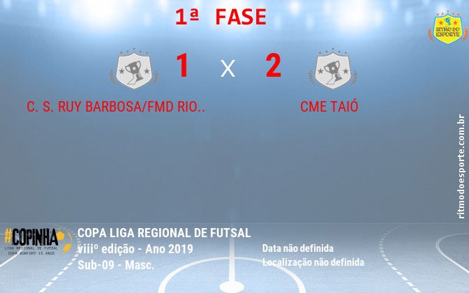 Resultado da partida