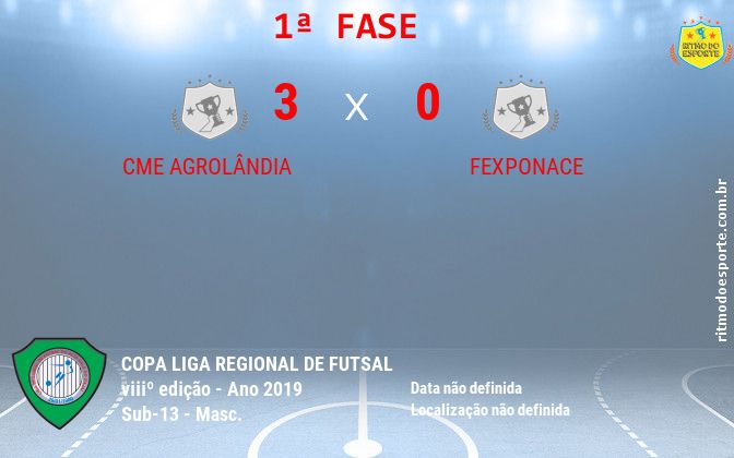 Resultado da partida