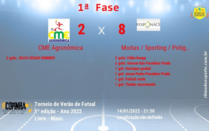 Resultado da partida