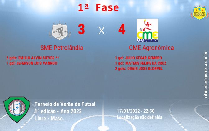 Resultado da partida
