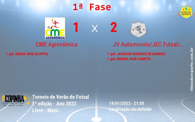 Resultado da partida