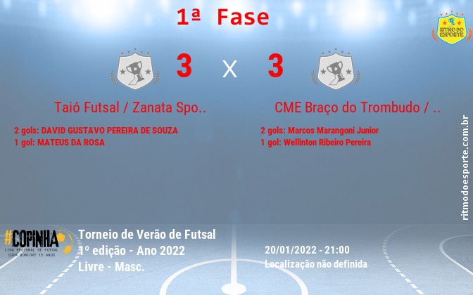 Resultado da partida