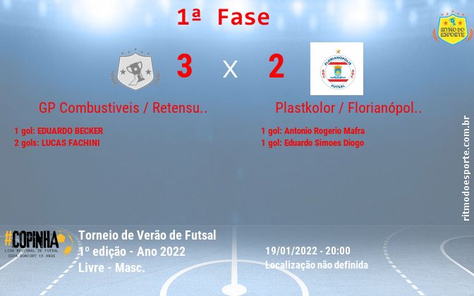 Resultado da partida