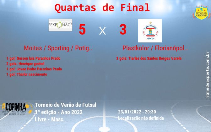 Resultado da partida