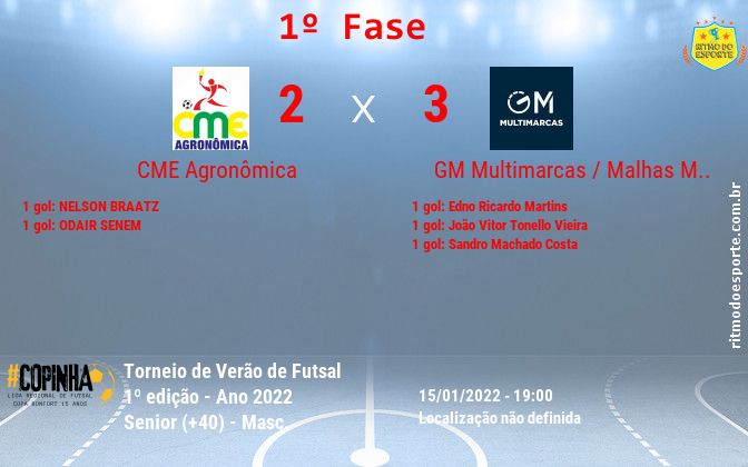 Resultado da partida