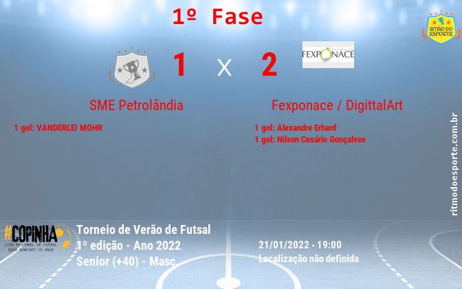 Resultado da partida