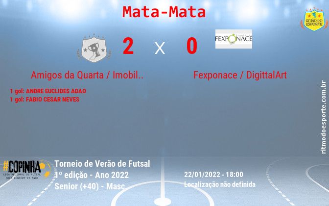 Resultado da partida