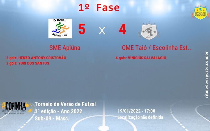 Resultado da partida