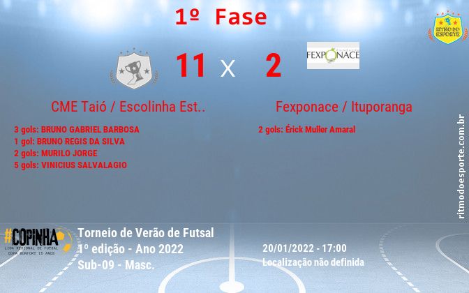 Resultado da partida