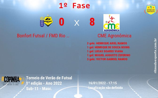 Resultado da partida