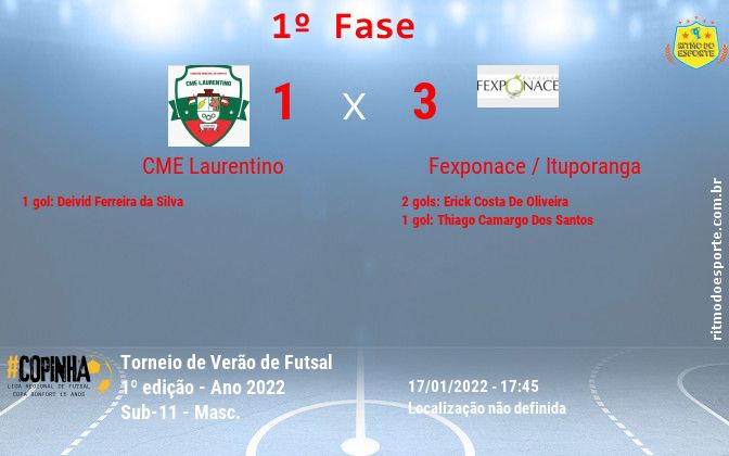 Resultado da partida