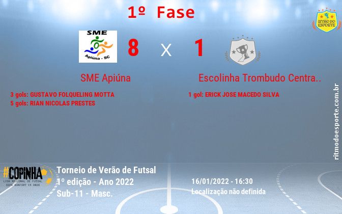 Resultado da partida