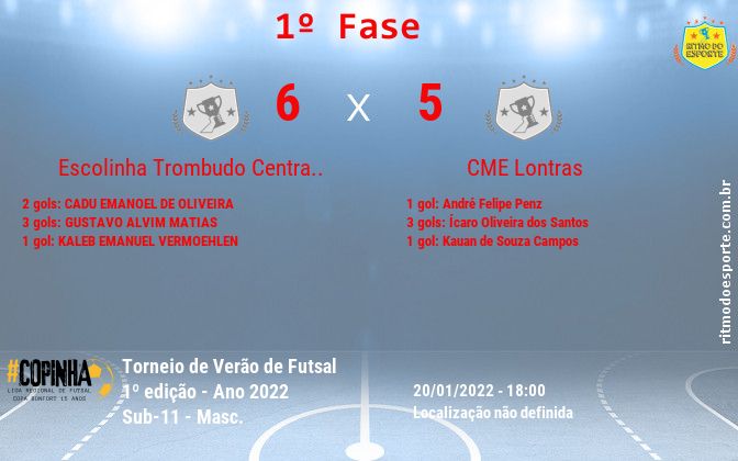 Resultado da partida
