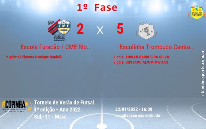 Resultado da partida
