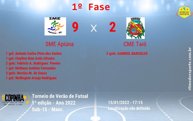 Resultado da partida