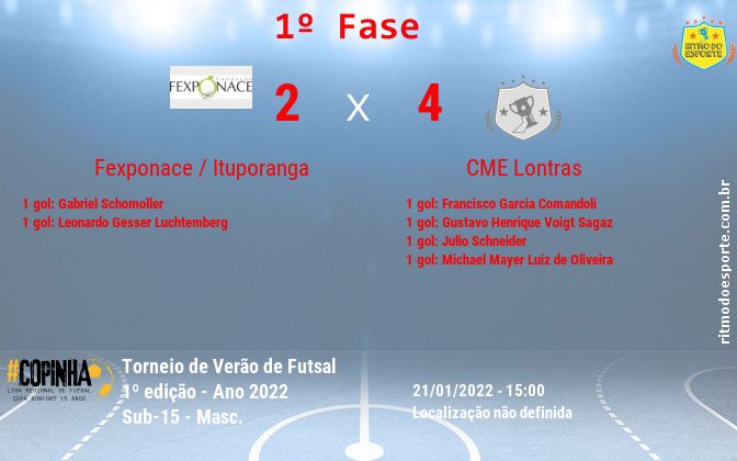 Resultado da partida