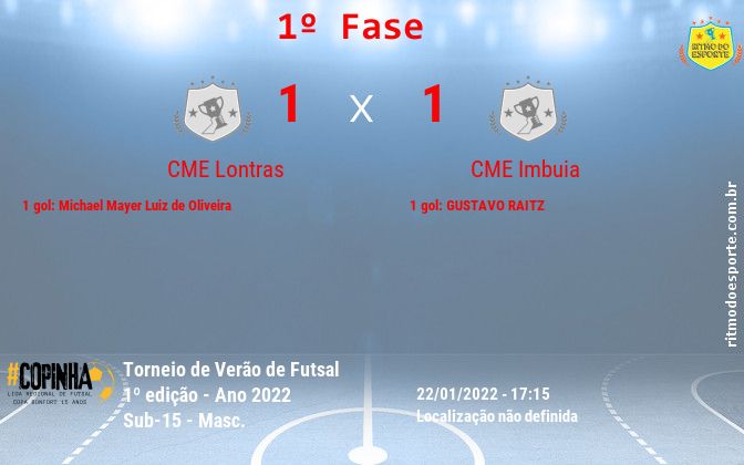 Resultado da partida