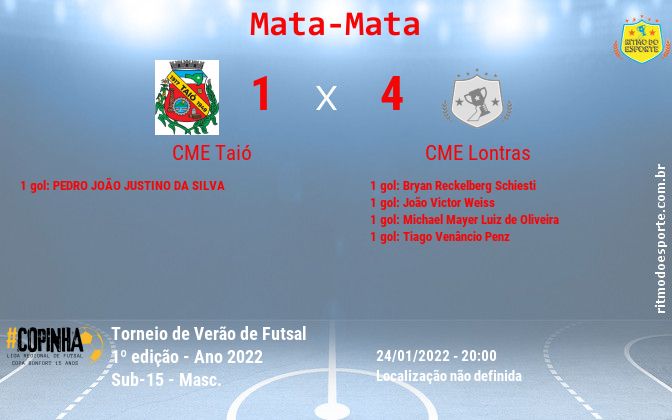 Resultado da partida