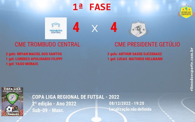 Resultado da partida