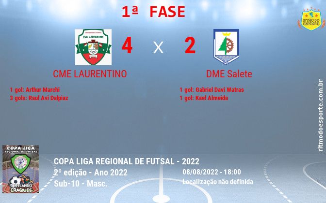 Resultado da partida