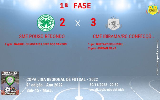 Resultado da partida
