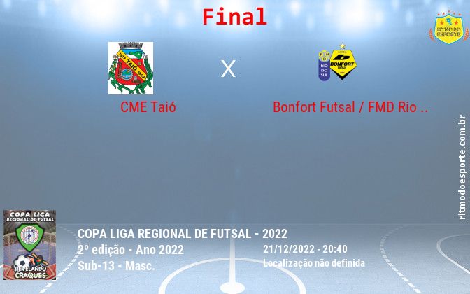 Resultado da partida