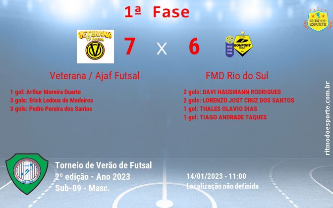 Resultado da partida