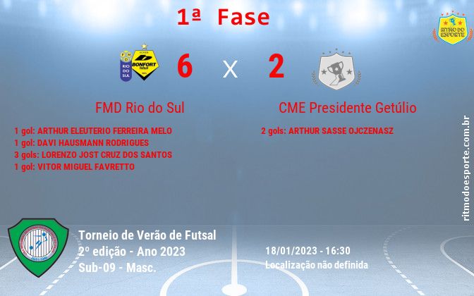 Resultado da partida