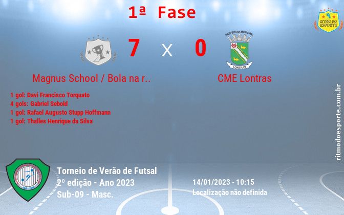 Resultado da partida