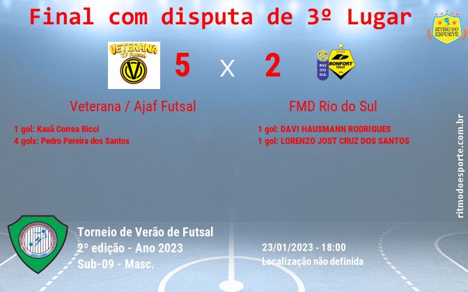 Resultado da partida