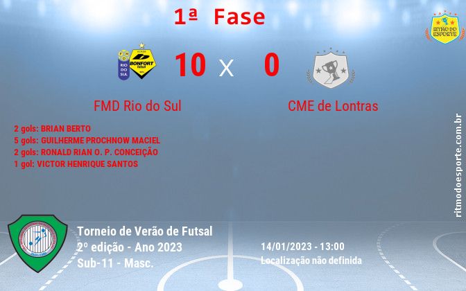 Resultado da partida