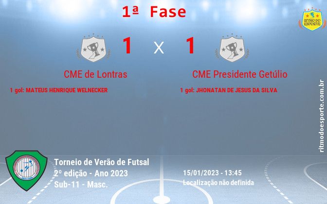 Resultado da partida