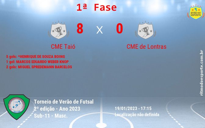 Resultado da partida