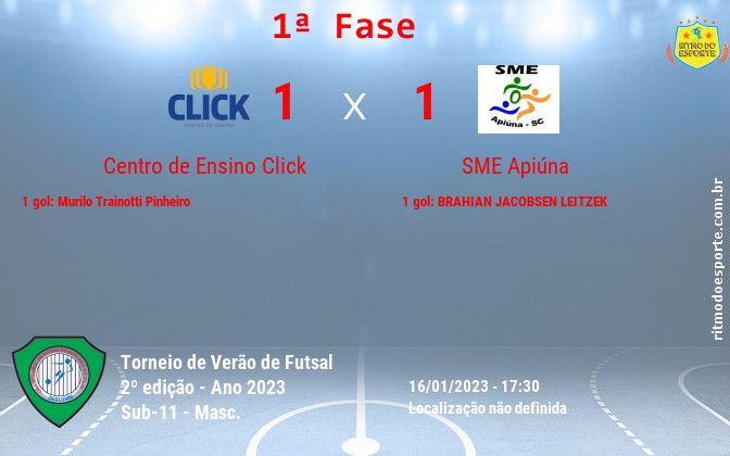 Resultado da partida