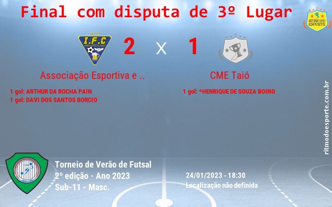 Resultado da partida