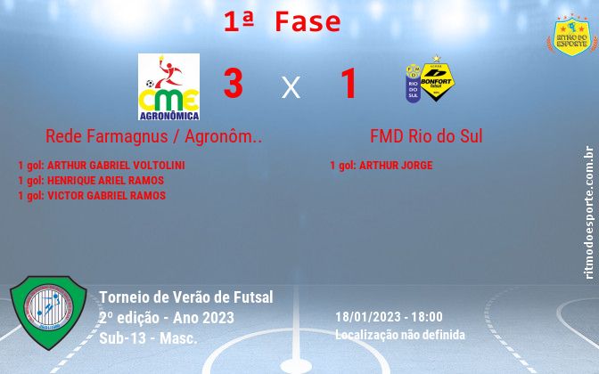 Resultado da partida