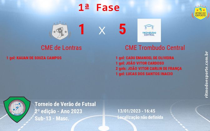 Resultado da partida