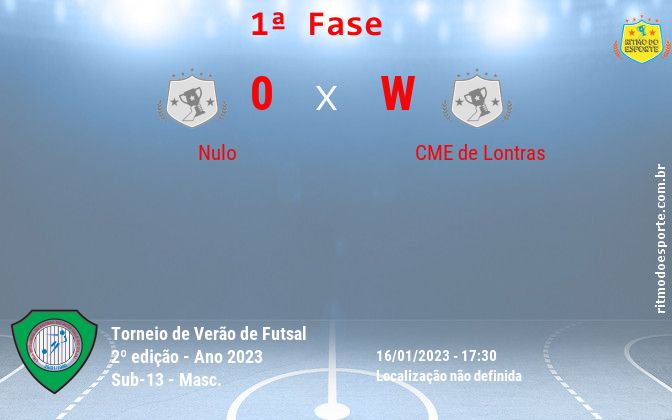 Resultado da partida
