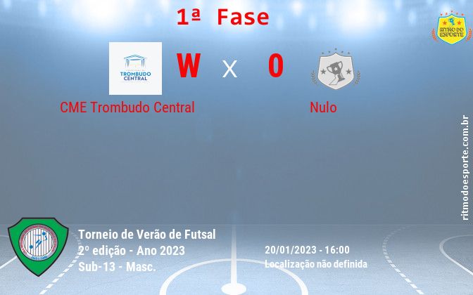 Resultado da partida