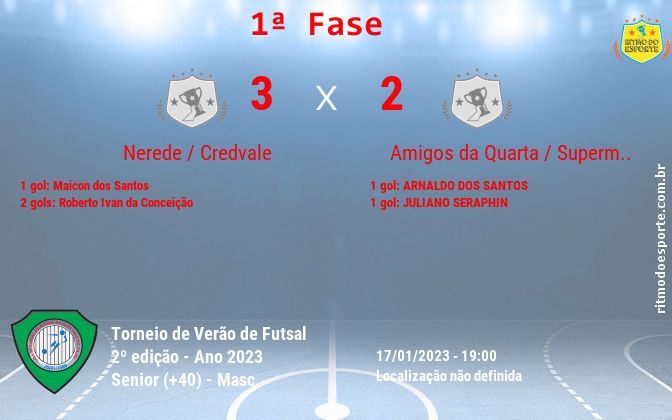 Resultado da partida