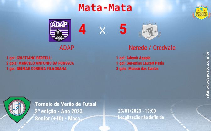 Resultado da partida