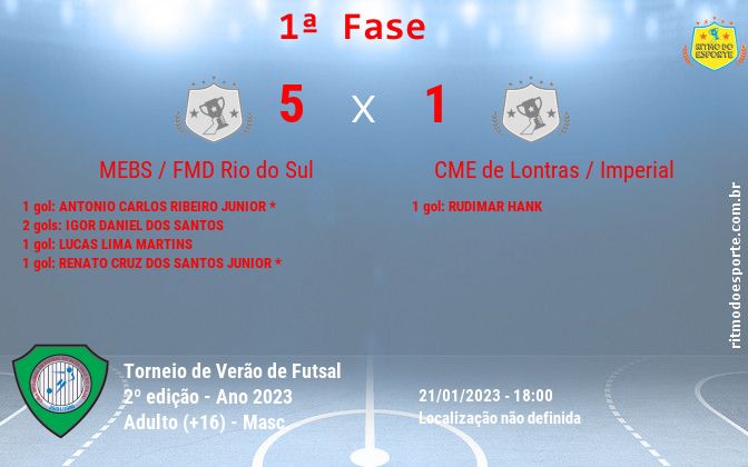 Resultado da partida