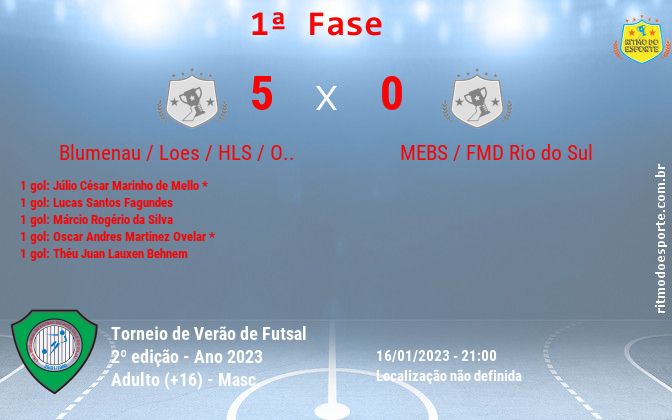 Resultado da partida