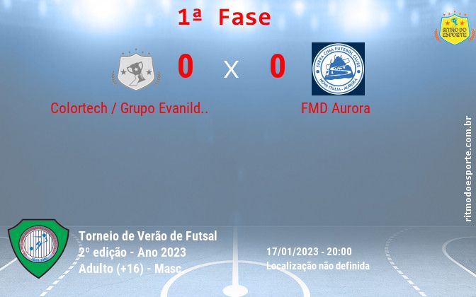 Resultado da partida