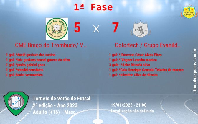Resultado da partida