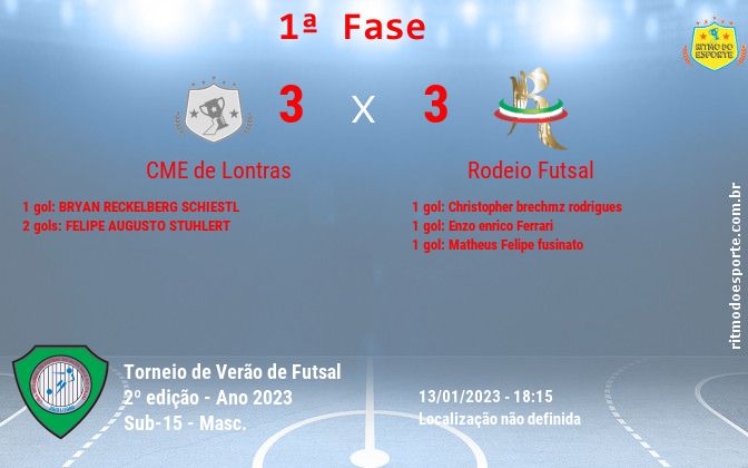 Resultado da partida
