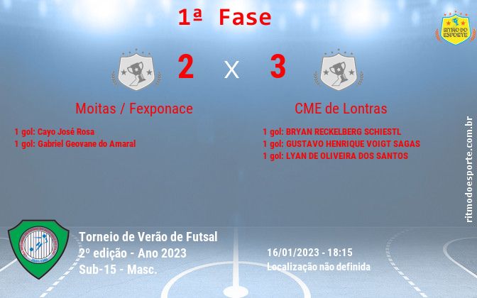 Resultado da partida