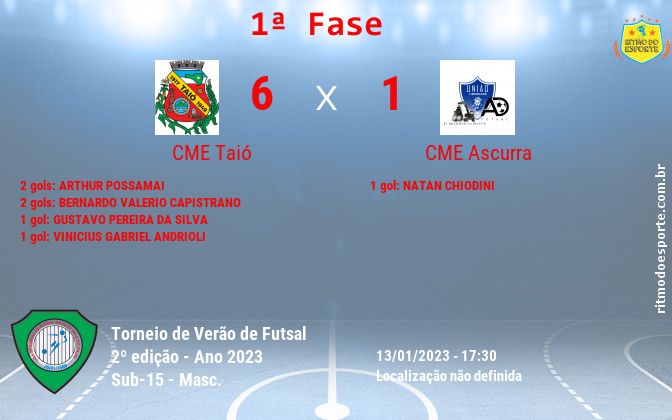 Resultado da partida