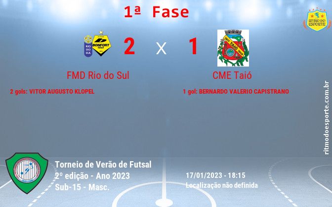 Resultado da partida