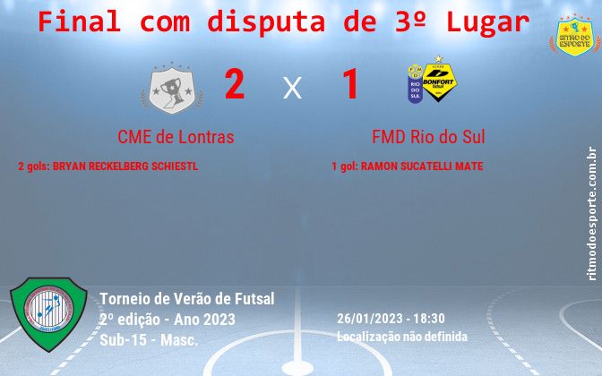 Resultado da partida
